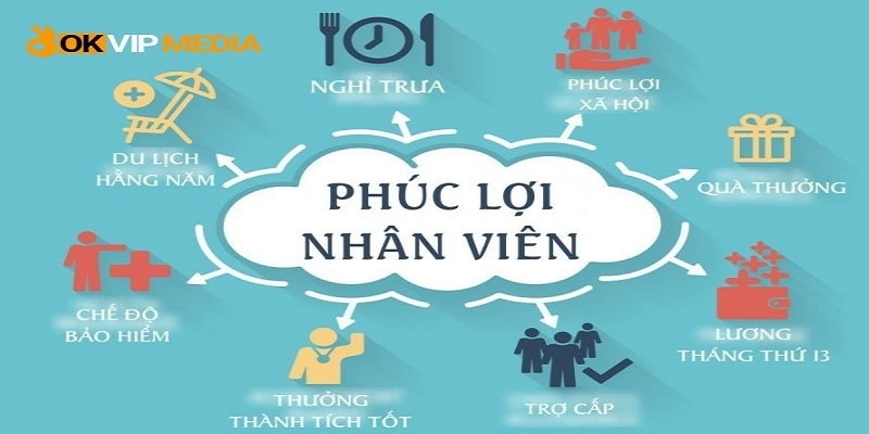 Mức lương và phúc lợi đặc biệt 