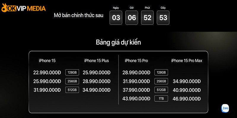 Cập nhật thời gian ra mắt iPhone 15 ProMax và giá bao nhiêu?