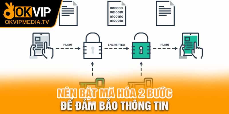 Nên bật mã hóa 2 bước để đảm bảo thông tin luôn được bảo vệ