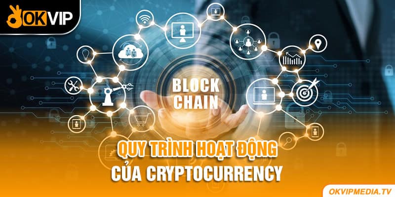  Quy trình hoạt động của Cryptocurrency