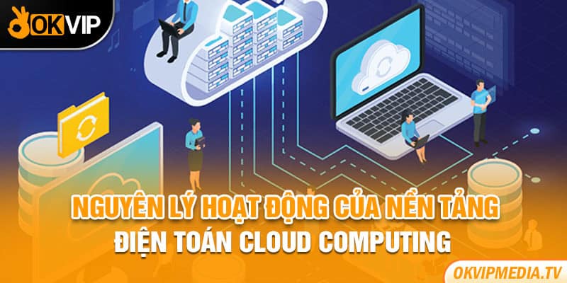 Nguyên lý hoạt động của nền tảng điện toán Cloud Computing 