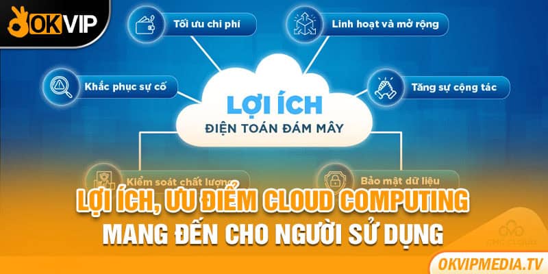 Lợi ích, ưu điểm Cloud Computing mang đến cho người sử dụng 