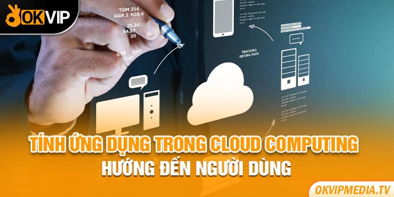 Tính ứng dụng trong Cloud Computing hướng đến người dùng 