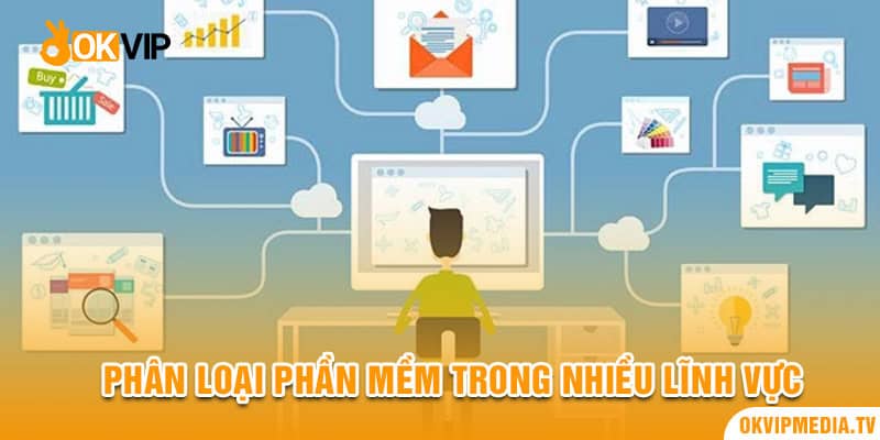  Phân loại phần mềm trong nhiều lĩnh vực