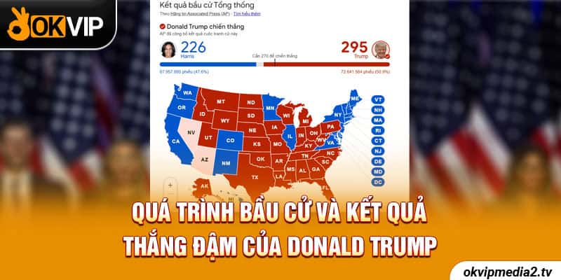 Trump đắc cử tổng thống 2024